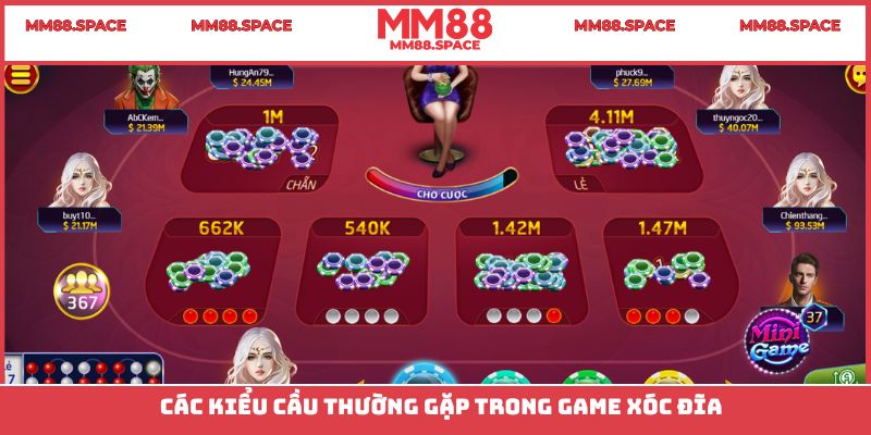 Các dạng soi cầu mà bạn cần lưu ý khi áp dụng