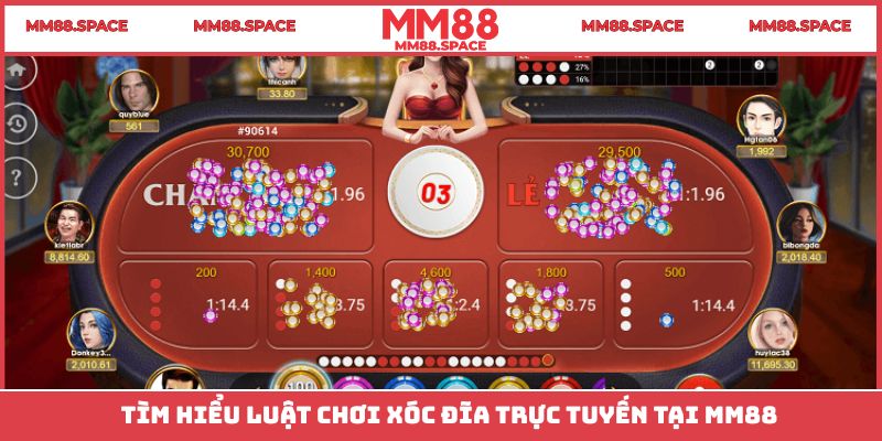 Giới thiệu chi tiết về game xóc đĩa online